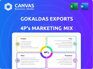 GOKALDAS EXPORTS MARKETING MIX